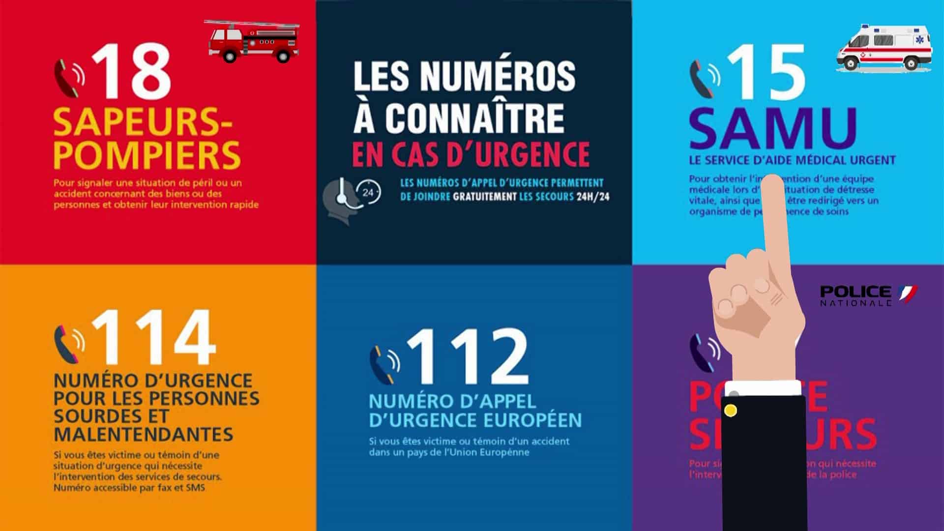 Apprendre à porter secours CP CE1 CE2 CM1 CM2 - Maître Lucas