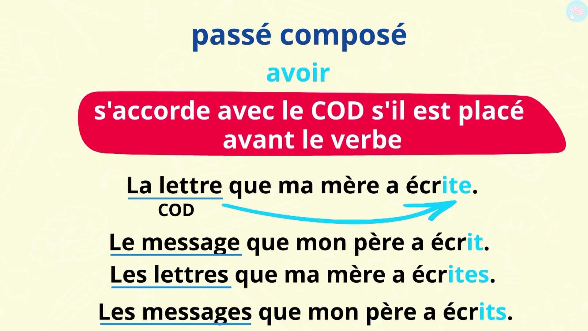 Dictée sur l'accord du participe passé CM1 CM2 - Maître Lucas