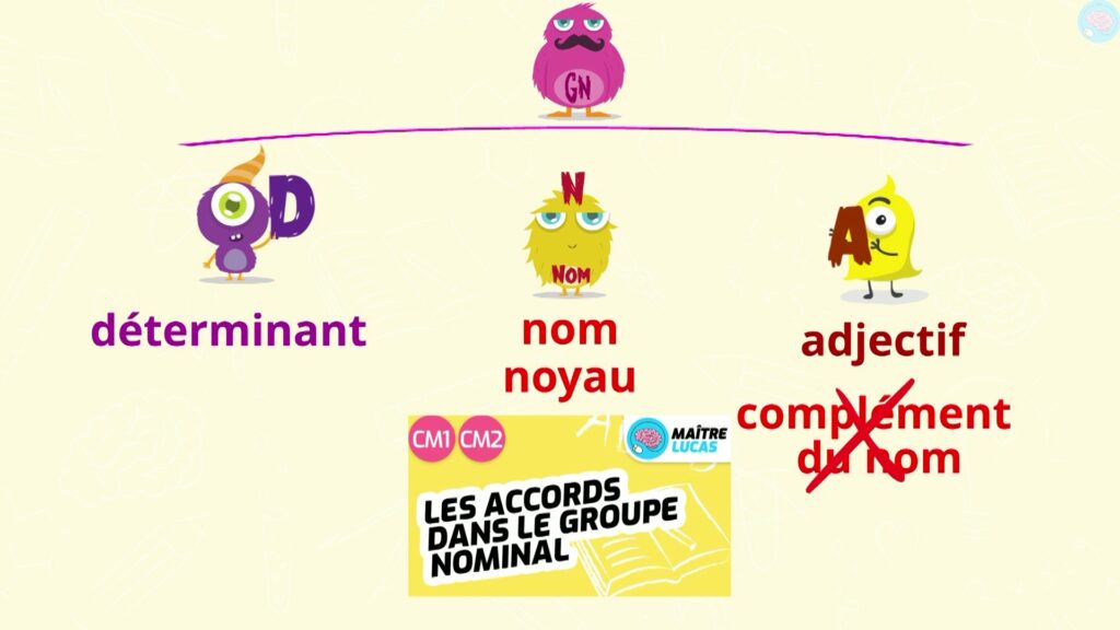 Les accords dans le groupe nominal cm1 cm2