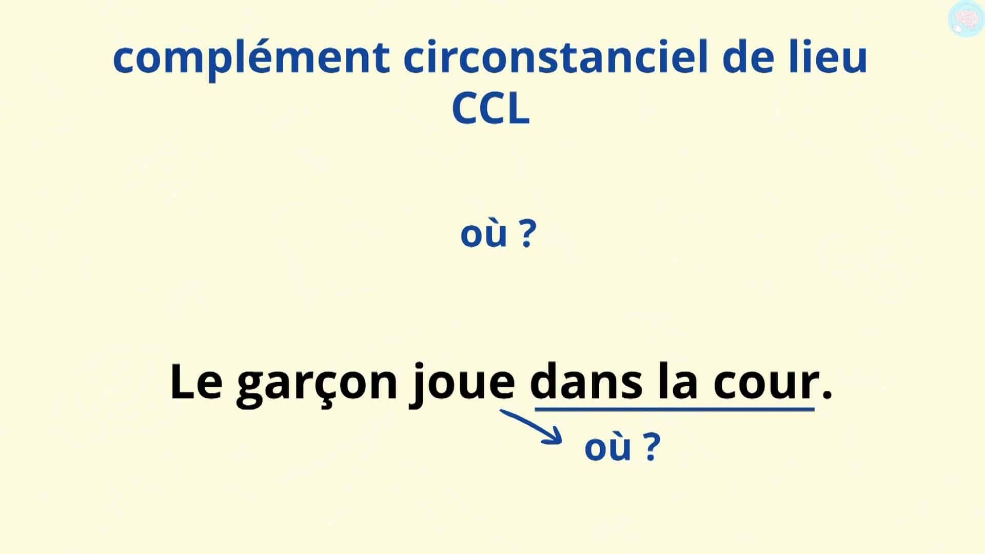 Les compléments circonstanciels CM1 CM2 - Maître Lucas