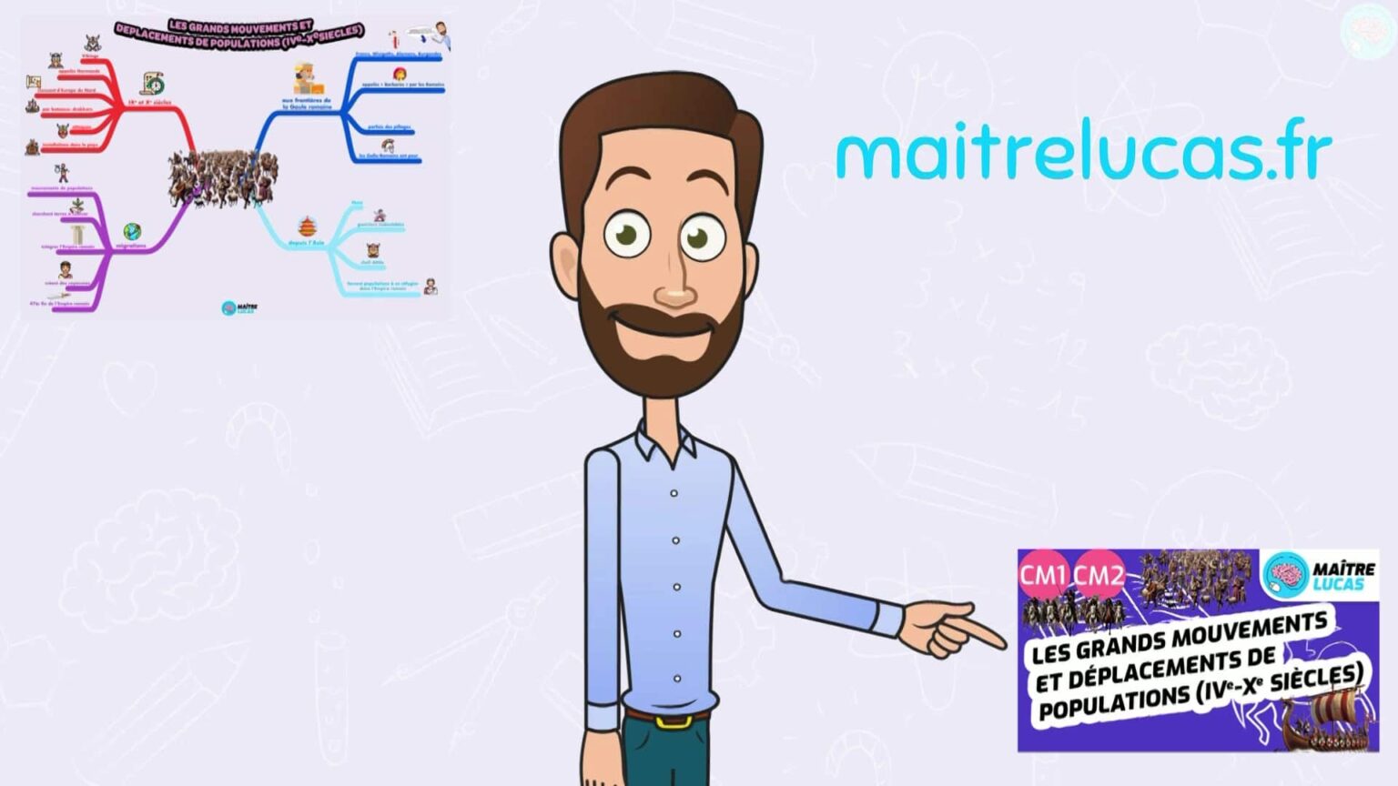 Les grands mouvements de populations en France pour CM1 CM2 - Maître Lucas