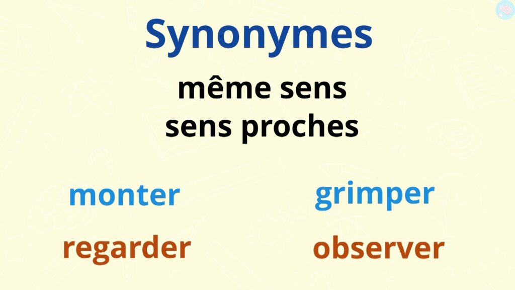 Synonyme Se Derouler
