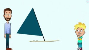 Les triangles, description et exercices ? CM1 CM2 - Maître Lucas