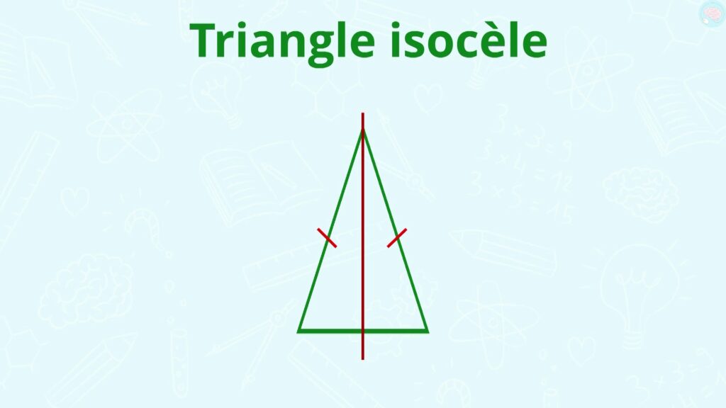 Les Triangles Description Et Exercices Cm1 Cm2 Maître Lucas