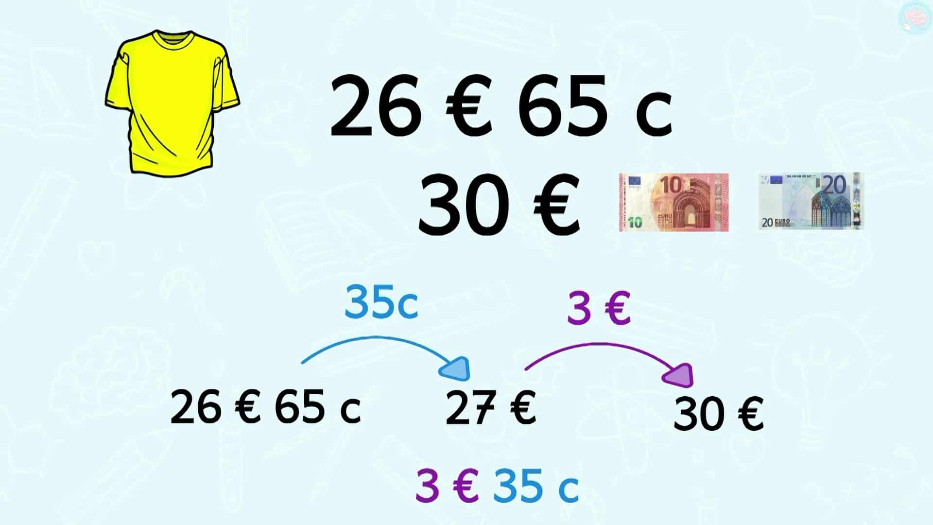 S'entrainer à Rendre La Monnaie Application maitrelucas.fr