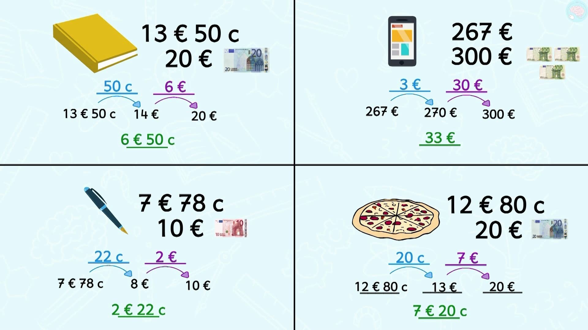 S'entrainer à Rendre La Monnaie Application