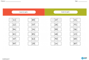 Fiches Exercices Nombre Avant Et Apr s Jusqu 100 Pour CP CE1 Ma tre fiches-exercices-nombre-avant-et-apr-s-jusqu-100-pour-cp-ce1-ma-tre